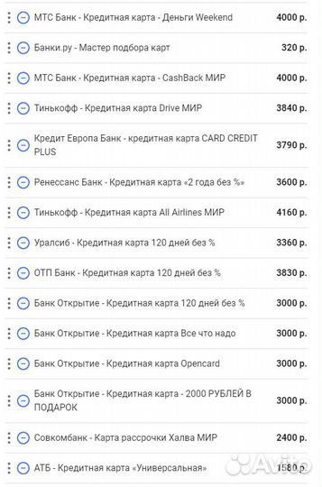 Готовый Бизнес - Сайт Банковские Карты мфо