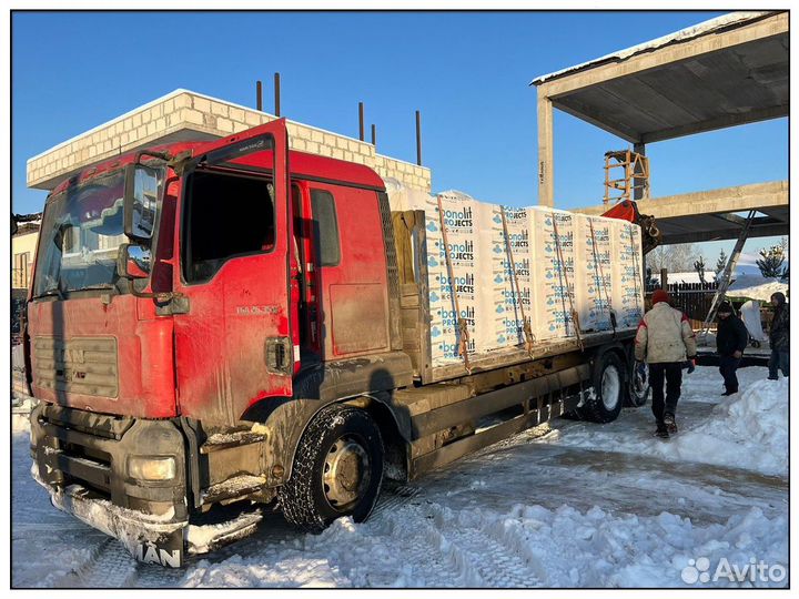 Газобетонные блоки перемычки Бонолит