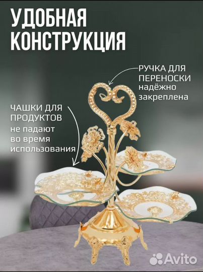 Конфетница