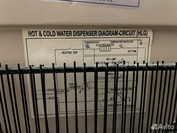 Диспенсер для воды