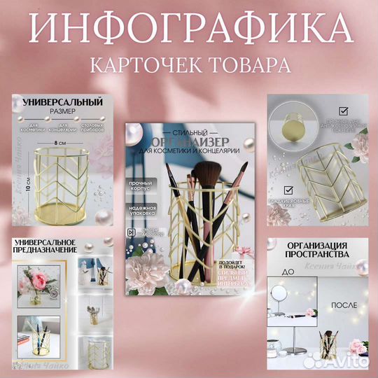 Инфографика для маркетплейсов
