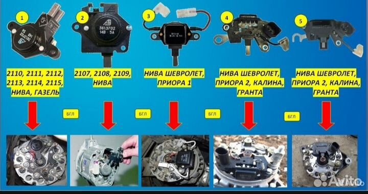 Реле регулятор генератора ваз