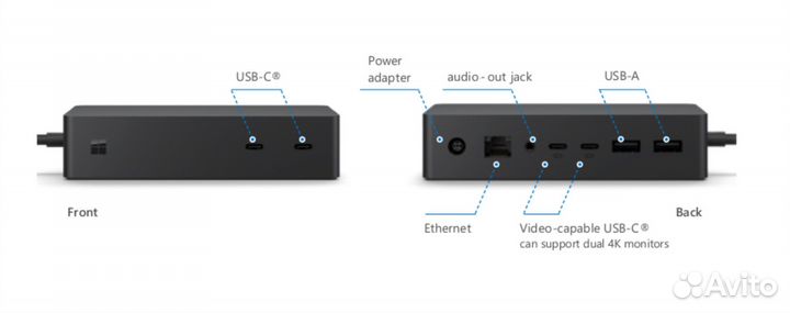 Док-станция Microsoft Surface Dock 2