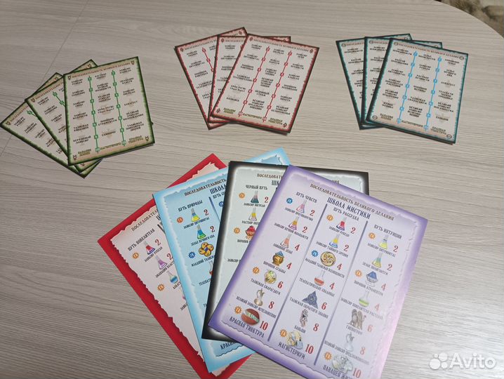 Зельеварение настольная игра
