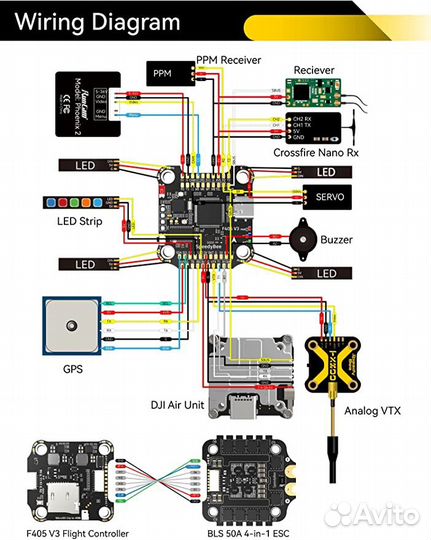 SpeedyBee F405 V3 BLS 50A 30x30 (Башня/Стек) новый