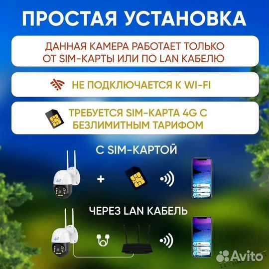 Продам 4G камеру видеонаблюдения C15X-H-4G