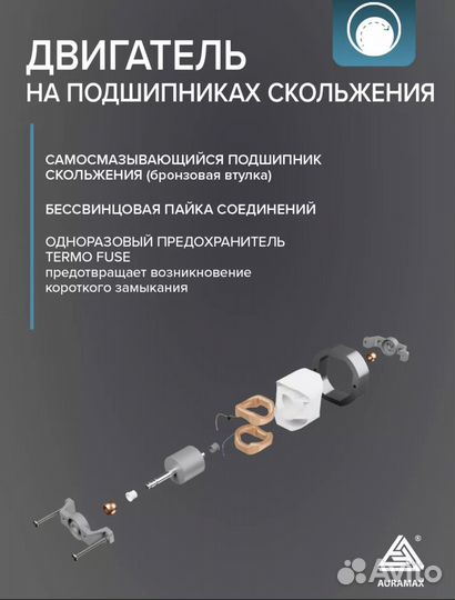 Вентилятор вытяжной 125 мм