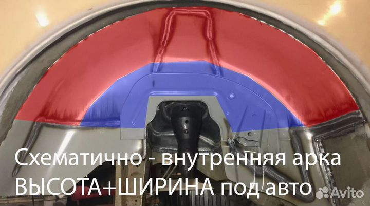 Внутренняя арка Ford Focus 2 седан