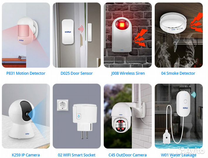 Сигнализация беспроводная для дома,офиса и гаража