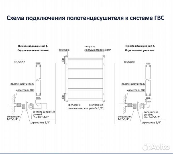 Полотенцесушитель водяной Aquatek (Акватек) Альта