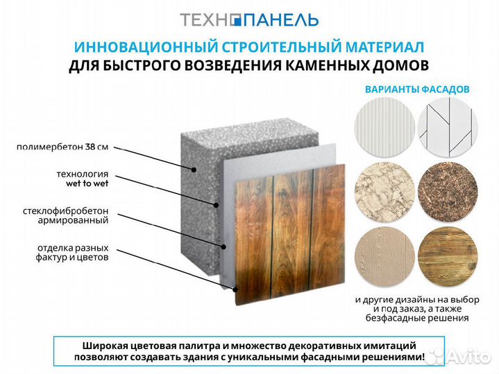 Домокомплект под ключ