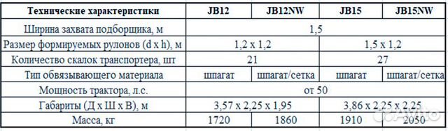 Пресс-подборщик Навигатор-НМ JB, 2023