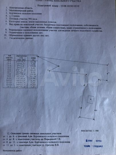 Участок 10 сот. (ИЖС)