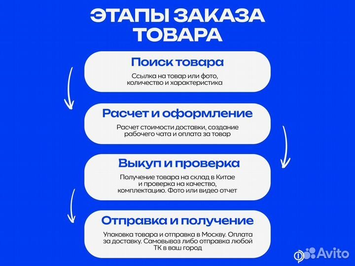 Услуги байера в китае / посредник в китае