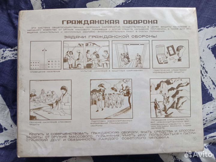 Слайды по Гражданской обороне СССР