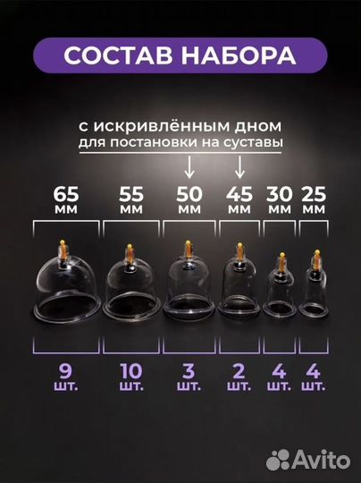 Вакуумные банки для массажа с насосом