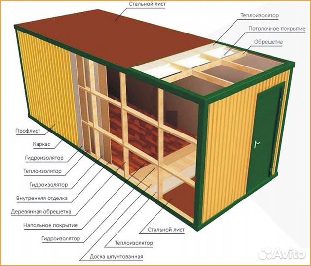 Хозблок Бытовка Вагончик Дом Блок контейнер