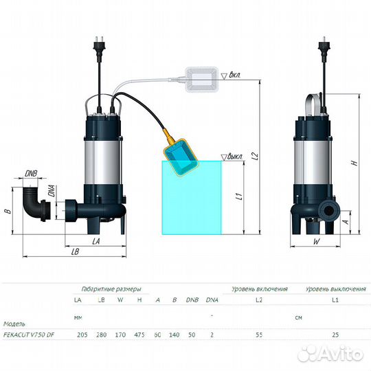 Фекальный насос