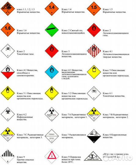 Печать наклеек опасный груз ГОСТ быстро