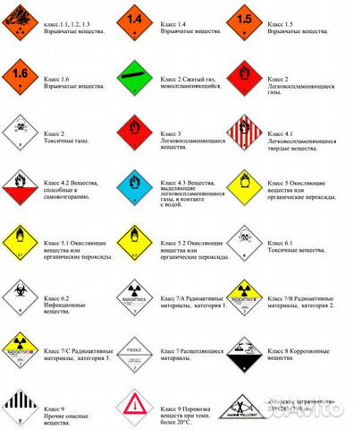 Печать наклеек опасный груз ГОСТ быстро