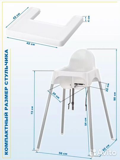 Стульчик для кормления IKEA antilop