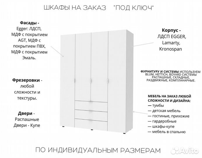 Гардеробная по вашим размерам