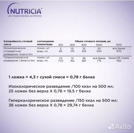 Питание смесь