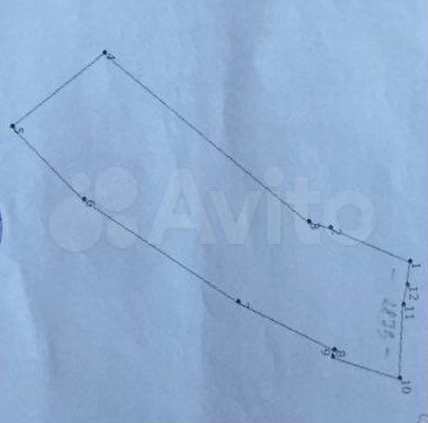 Участок 30 сот. (ИЖС)