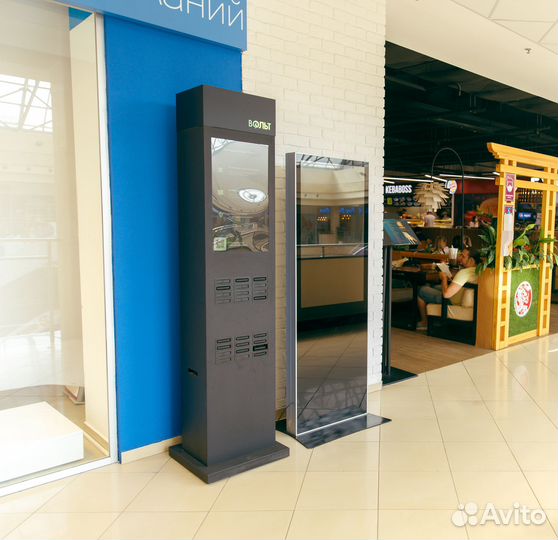 Бизнес с доходом от 300 тыс