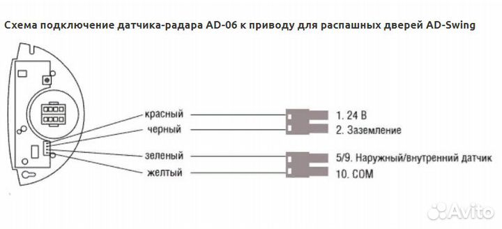 DoorHan Датчик-радар автоматических дверей DoorHan