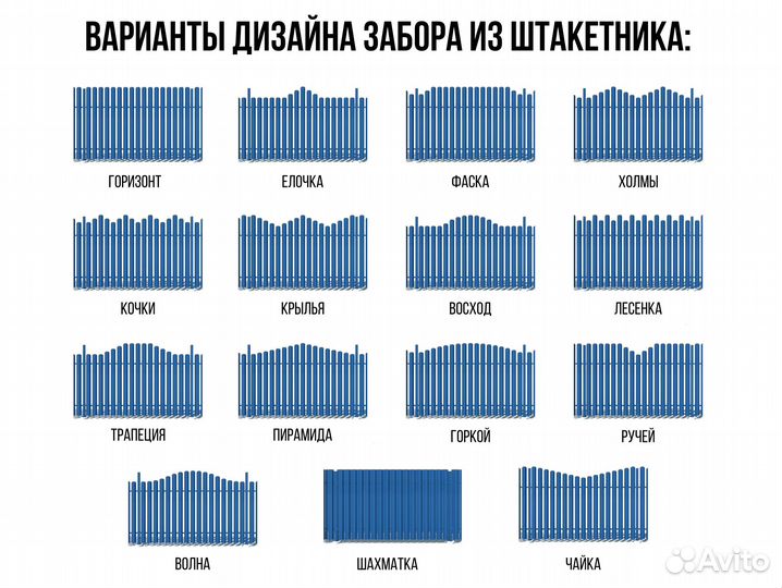 Металлоштакетник для забора