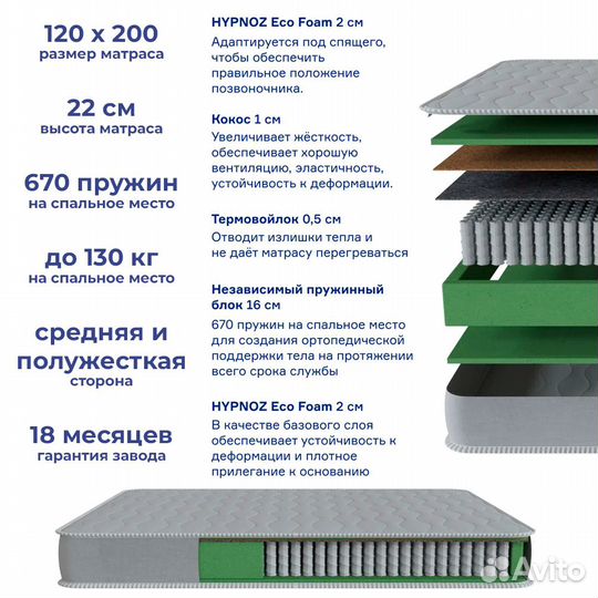 Матрас Hypnoz Spring Evo 120х200х22 см