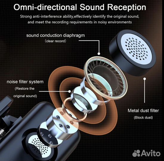 Беспроводной радиомикрофон 2 передатчика +приемник