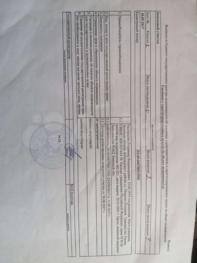 Участок 6 сот. (ИЖС)