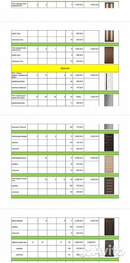 Распродажа межкомнатных дверей, остатки