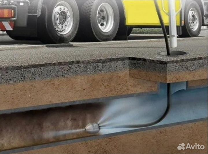 Прочистка Канализации Видеодиагностика, Сантехник