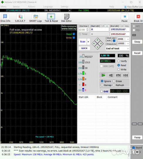 HDD 2.5 320Gb 500Gb 1Tb