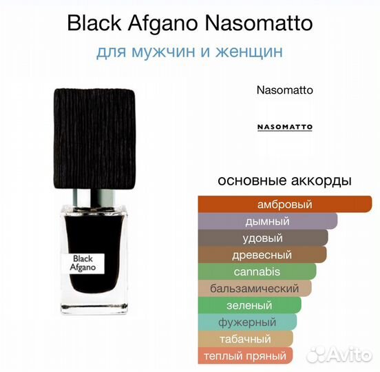 Оригинальный тестер - Black Afgano, Nasomatto