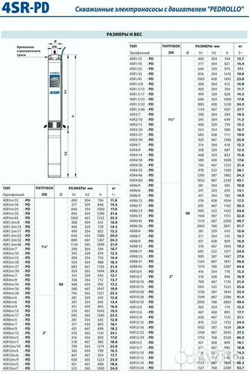 Скважинный насос Pedrollo 4 SRm 15/5-PD