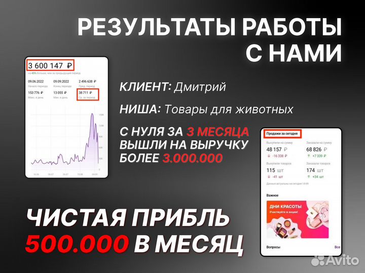 Бизнес на маркетплейсах под ключ / Обучение