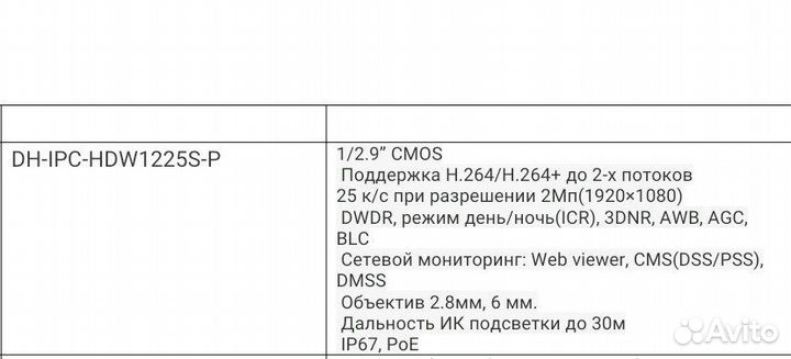 IP-камера видеонаблюдения Dahua