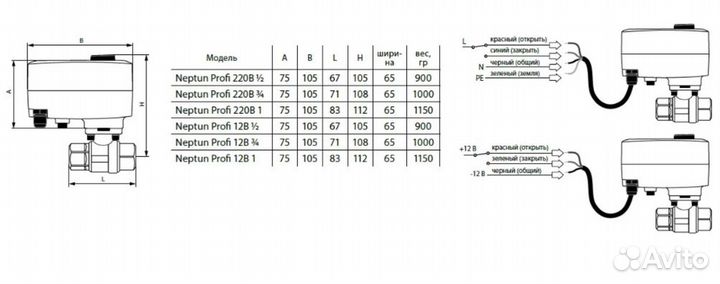 Кран с электроприводом Neptun Profi 220 В, 1 05928