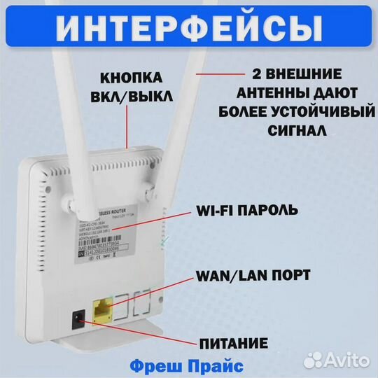 Wifi Роутер 4G модем для sim «Новый»