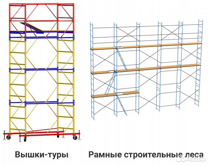 Аренда вышек тур (на колесах) в Иванове