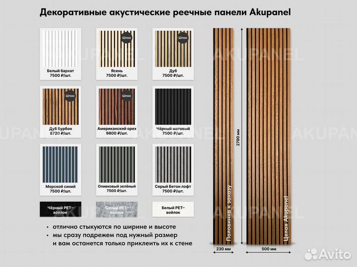 Акустические панели