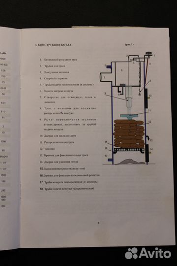 Котел длительного горения