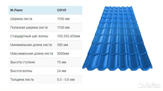 Монтеррей и Люкс Металлочерепица производитель зав