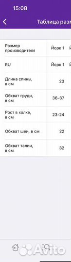 Продам куртку для собаки