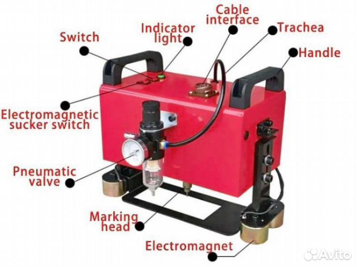 Маркиратор для металла утм 01