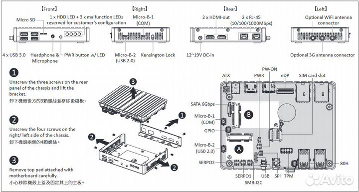 IoT Шлюз Gigabyte EL-20 новые